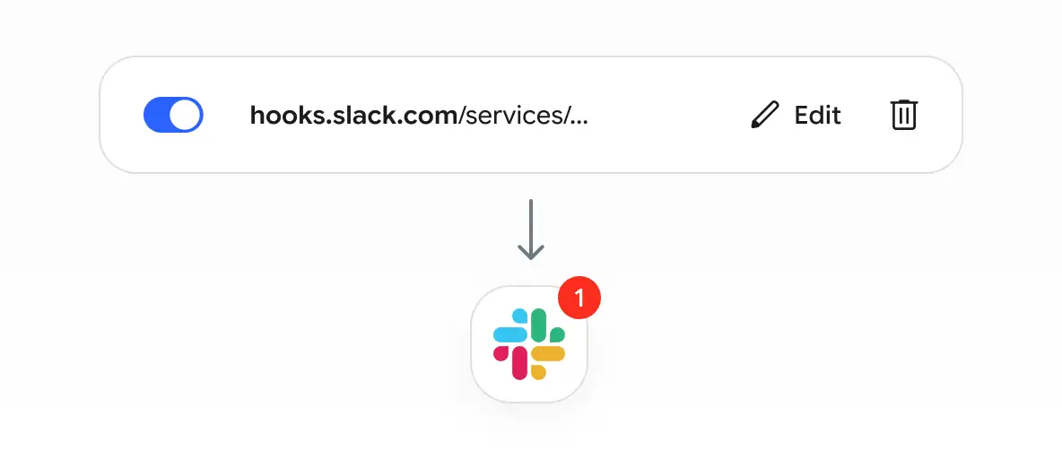 Smartsupp webhook sending events to Slack