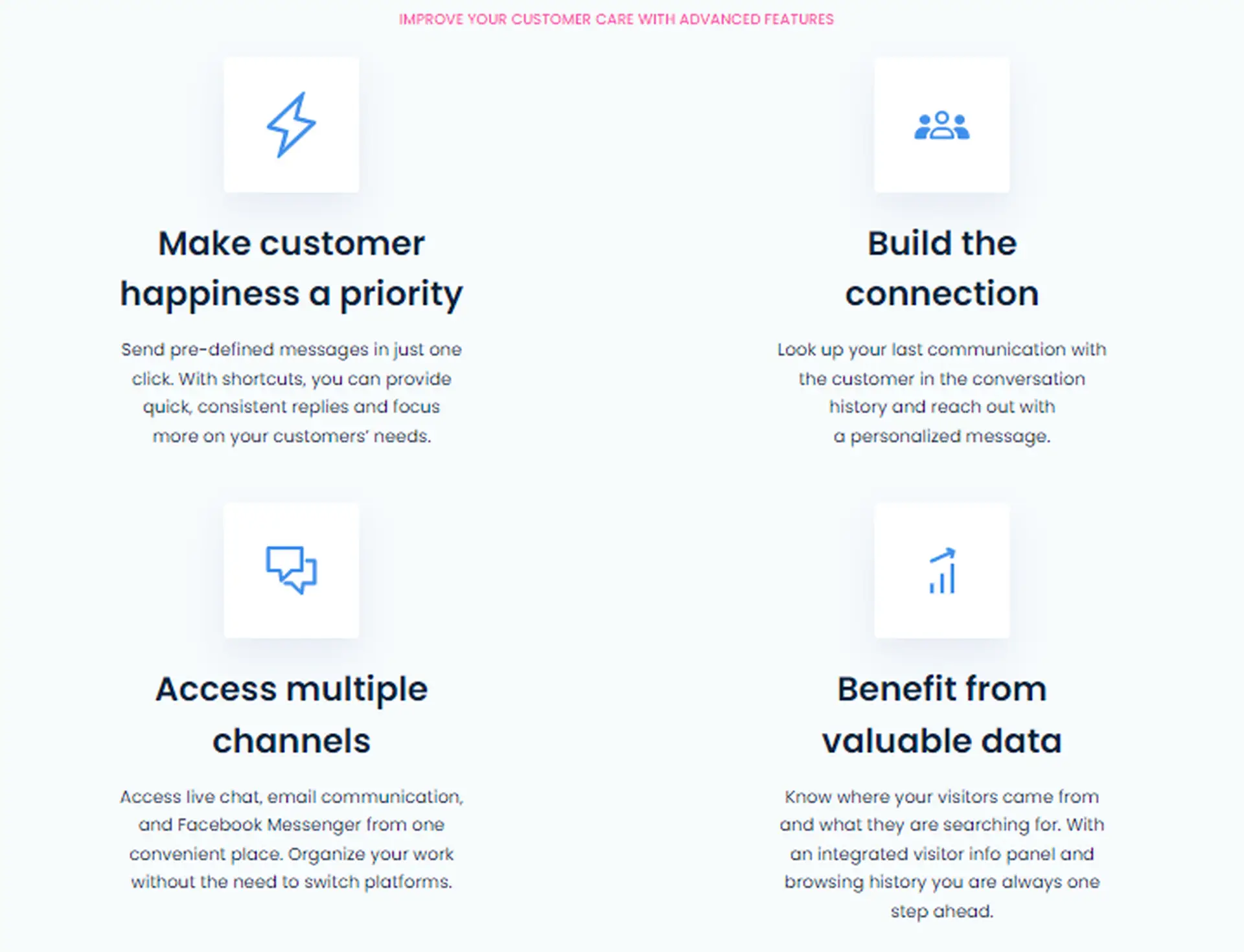 Online Customer Care - Ultimate Guide