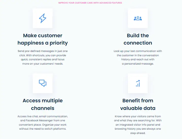 Online Customer Care - Ultimate Guide