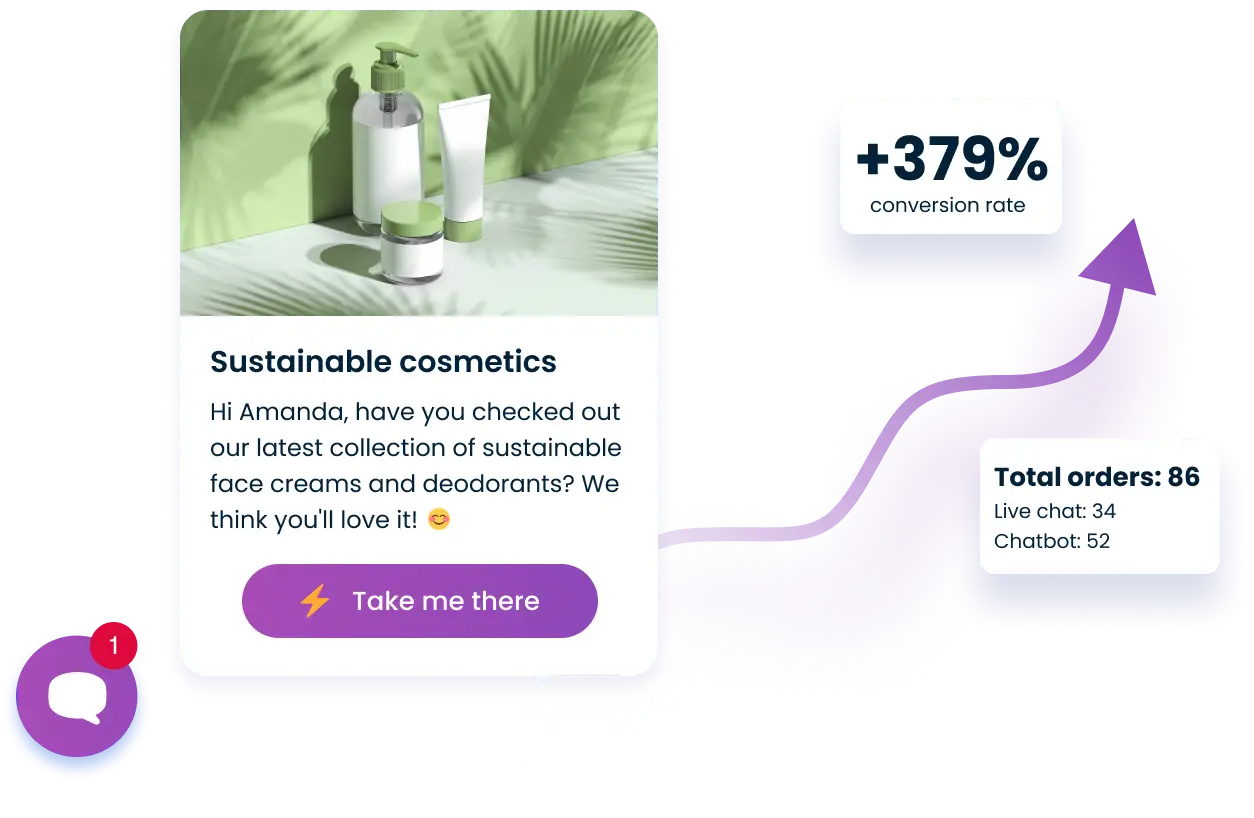 Jak zvýšit konverzní poměr e-commerce pomocí AI chatbotu?
