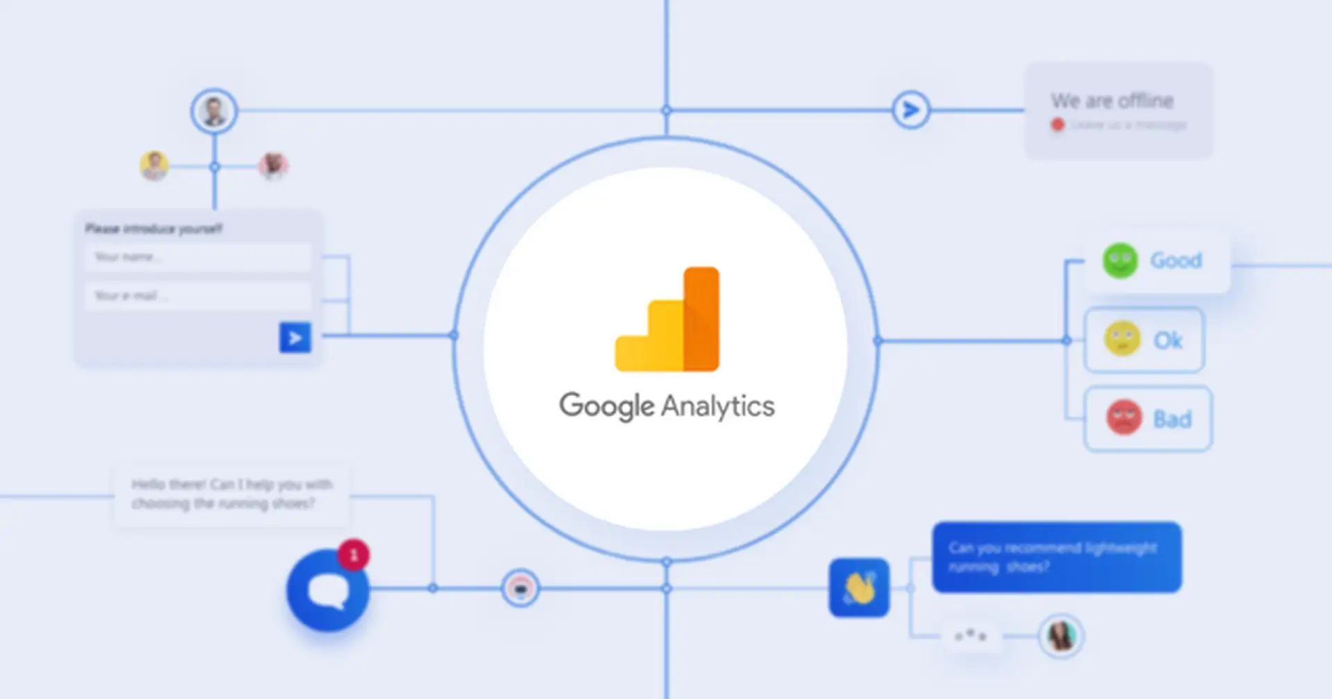 Google Analytics events fix