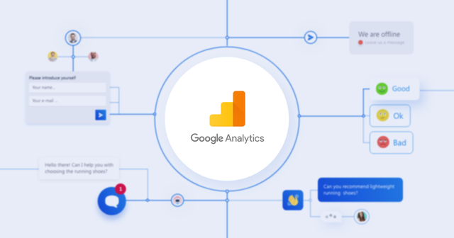 Zmiana w wysyłaniu akcji zdarzeń Smartsupp do Google Analytics