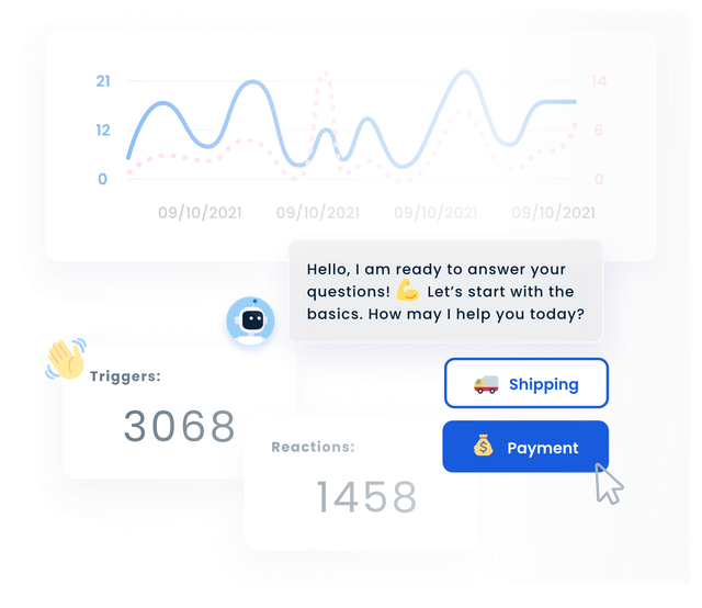 Take a break, engage the chatbot