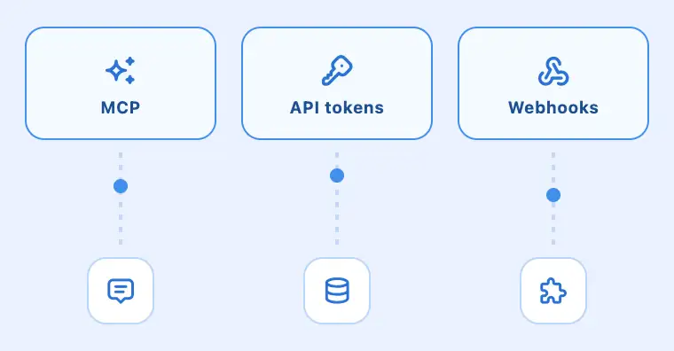 MCP, API-tokens en webhooks naast elkaar in de Smartsupp-instellingen