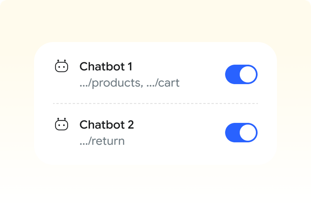 Customize per page