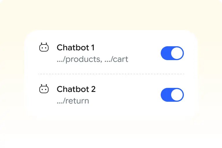 Customize per page
