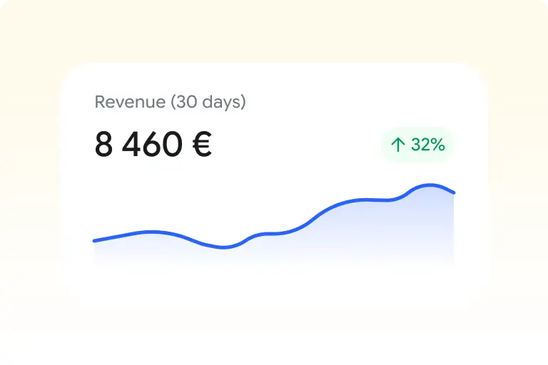 Turn Ad spend into actual revenue