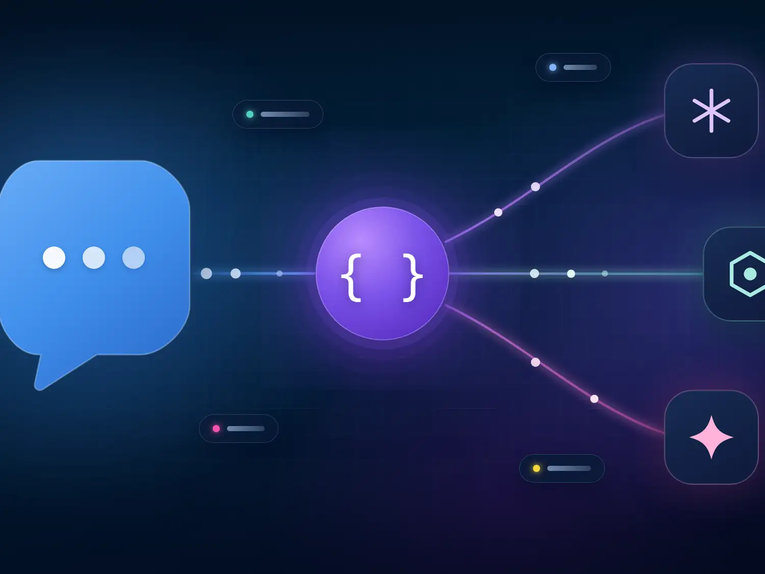 Smartsupp MCP: chat data flowing into an AI assistant