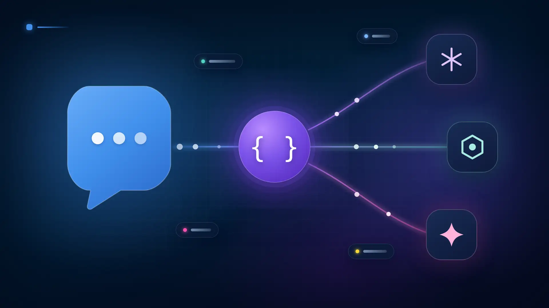 Smartsupp MCP: chat data flowing into an AI assistant