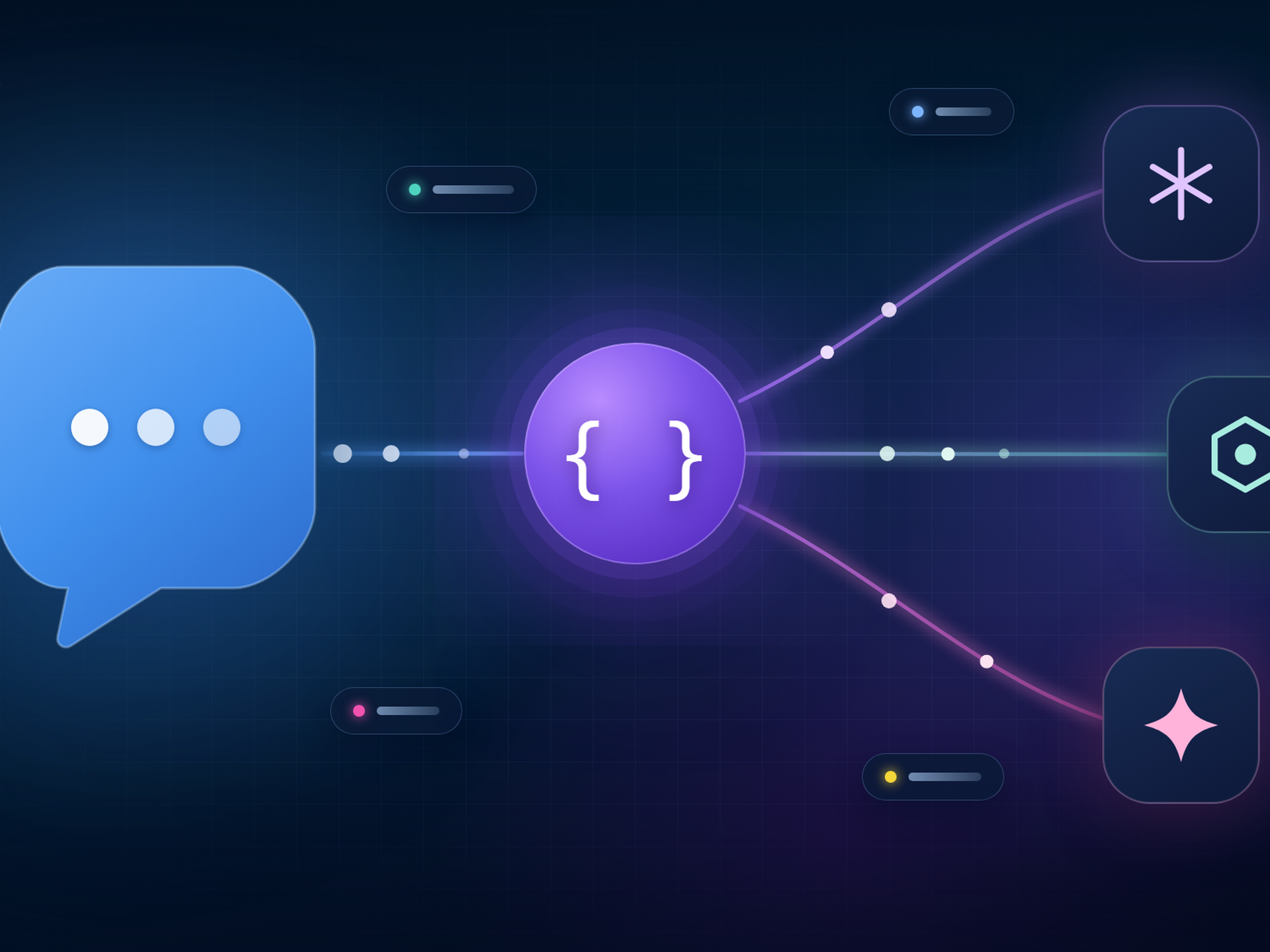Smartsupp MCP: chat data flowing into an AI assistant