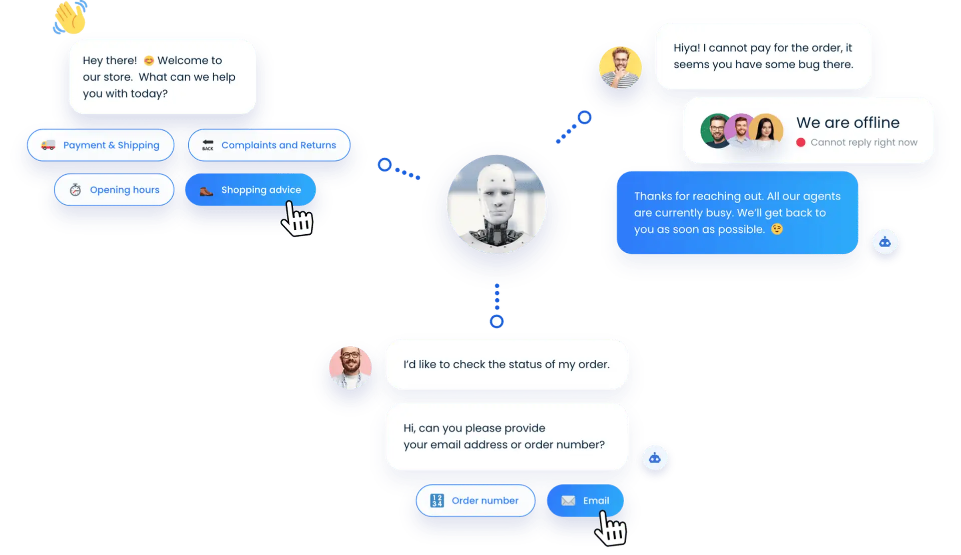 AI chatbots and customer retention