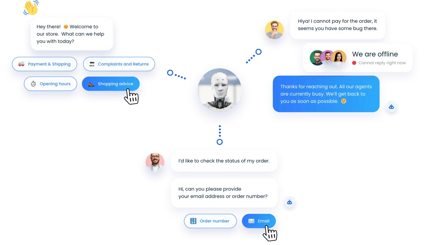 AI chatbots and customer retention