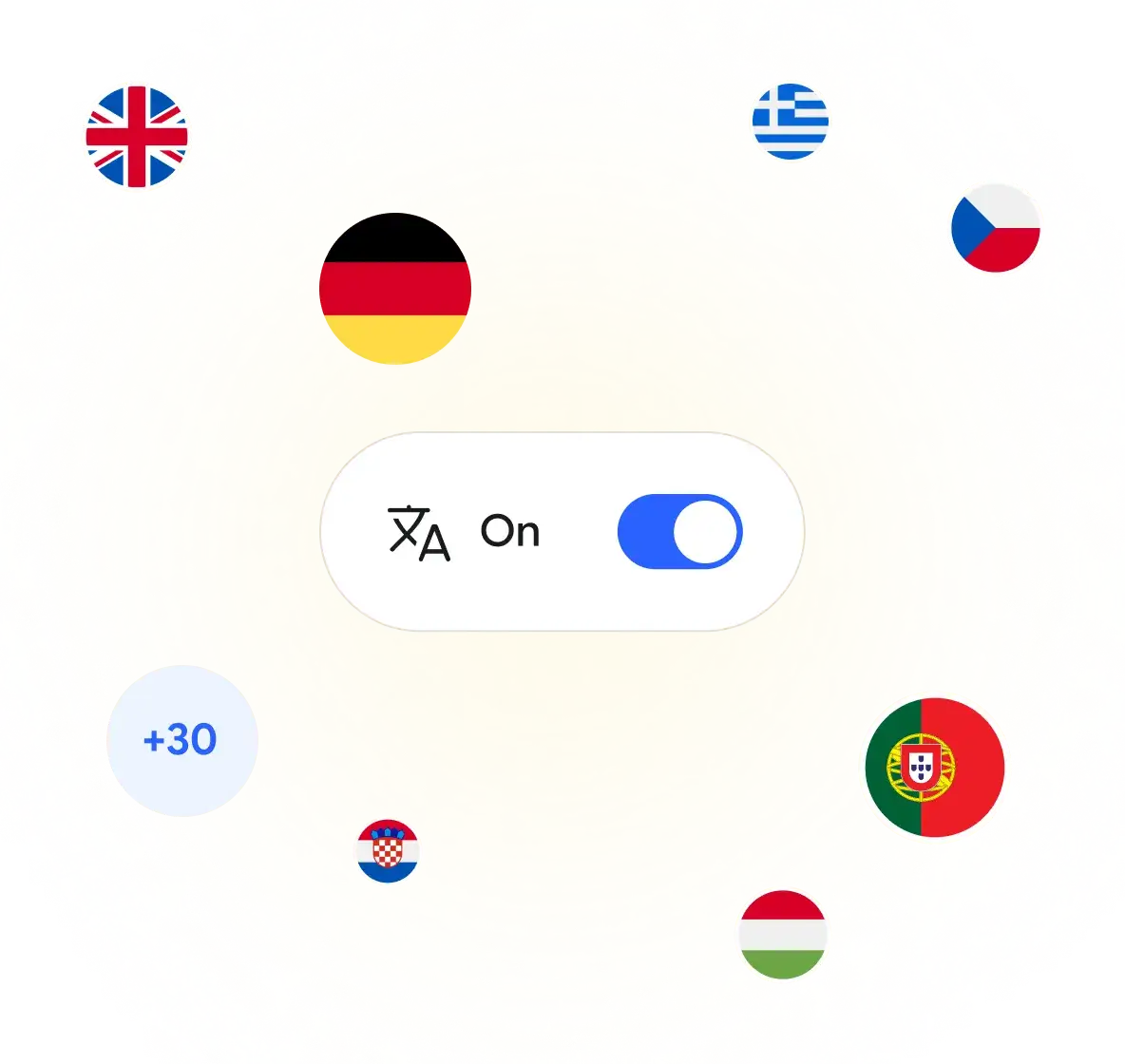 Smartsupp translating messages across 30+ languages