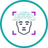 Automatisierte Identity Resolution