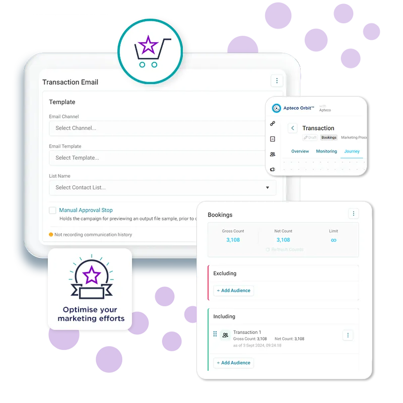 Transactional campaigns