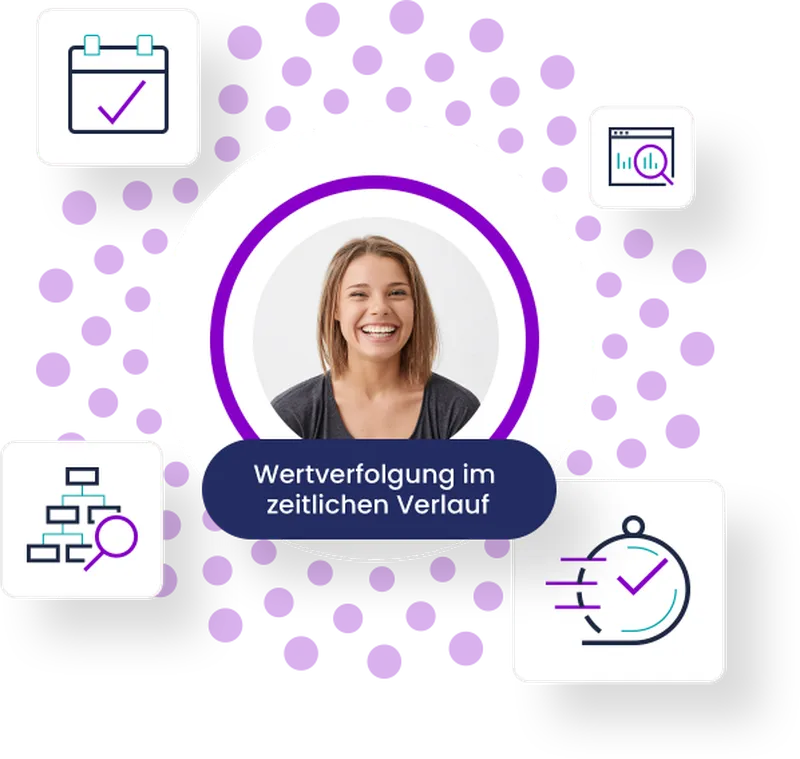 Reihenfolge/Gewichtung für Medieneinträge anzeigen