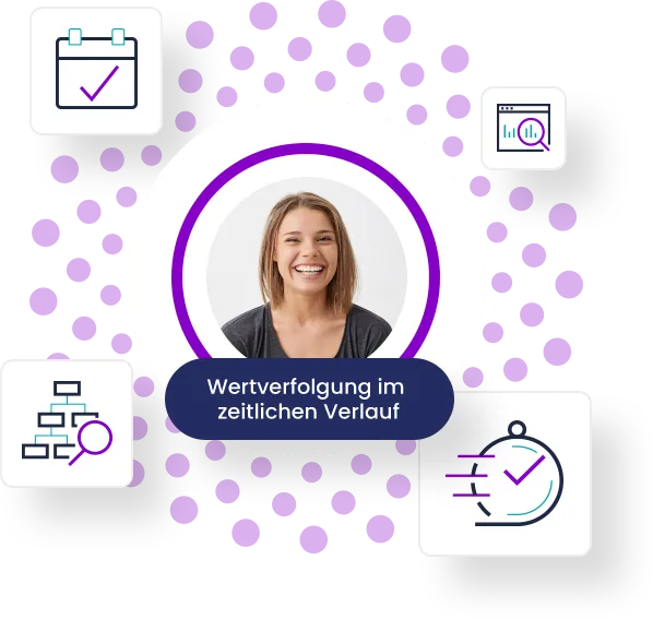 Reihenfolge/Gewichtung für Medieneinträge anzeigen