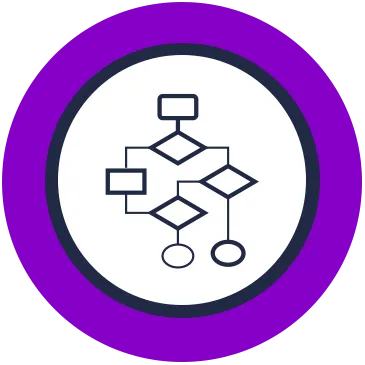Connect