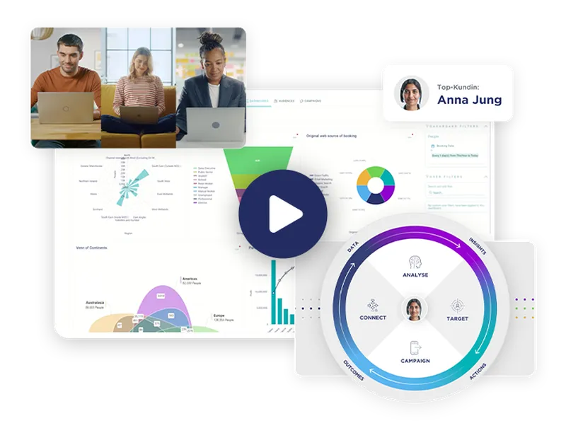 Video - Apteco im 3 Minuten Ueberblick