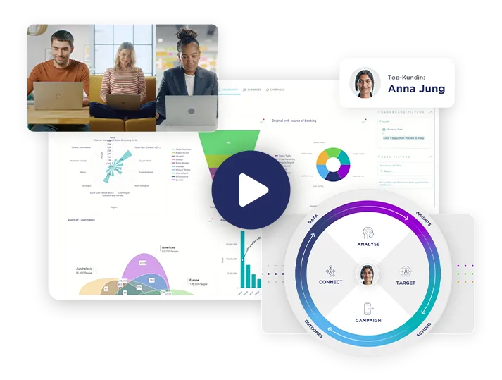 Video - Apteco im 3 Minuten Ueberblick