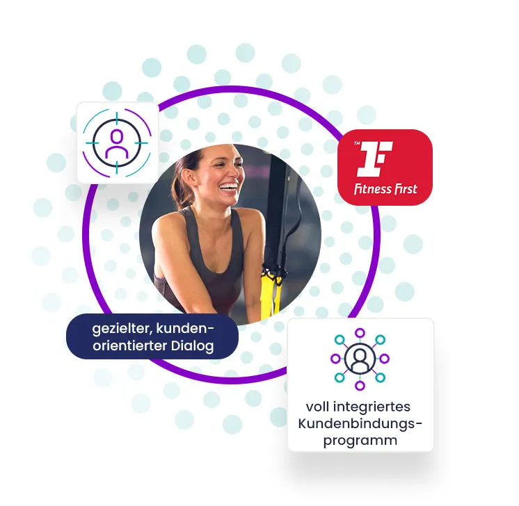 Case Study Fitness First