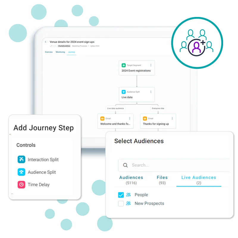 Live data in Apteco Orbit