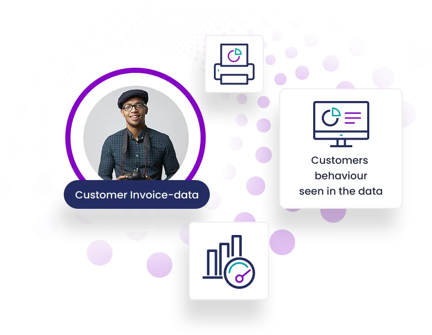 Customer Invoice