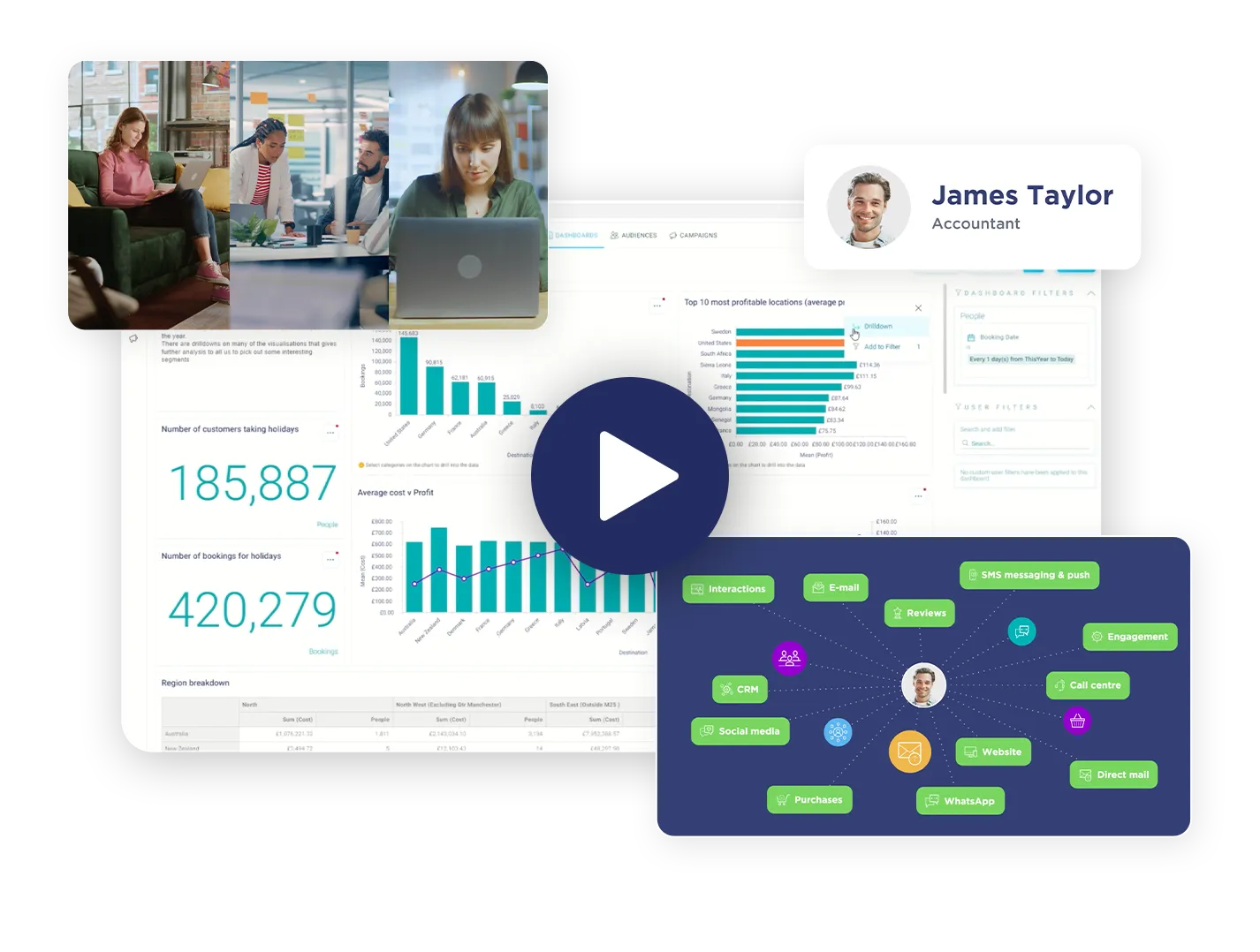 Turn insight into action with the Apteco Orbit platform