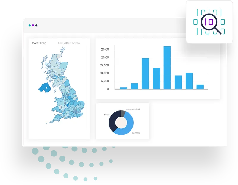 Improve Communications Image