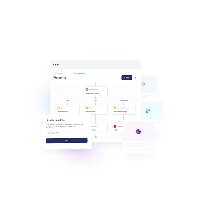 Responsive, professional emails, built-in