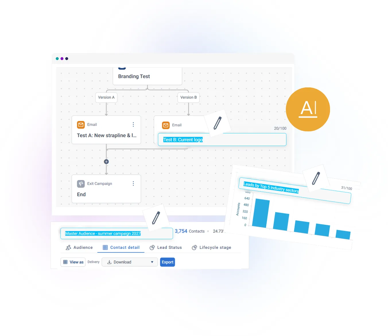 Campaign journey, dashboard bar chart tile, and campaign details with inline renaming.