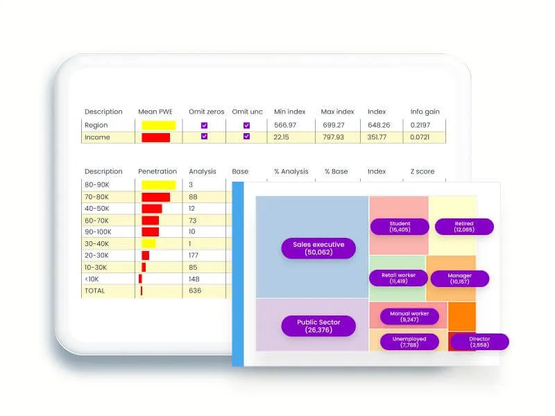 Profiling Programmatic Print