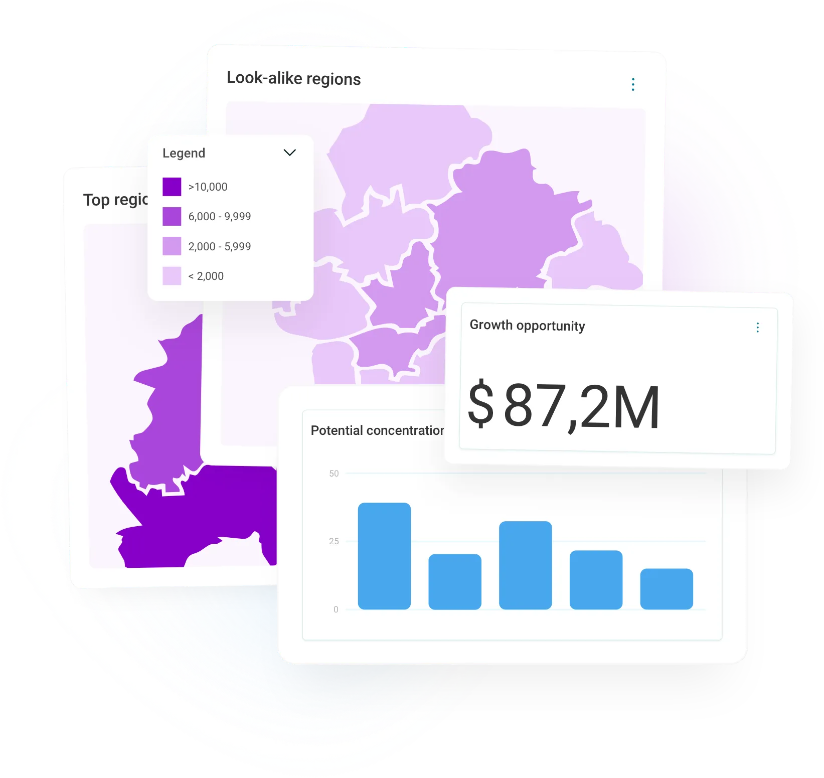 Map visuals show look-alike regions and potential concentration with a bar graph, and a card displaying a $87.2M growth opportunity.