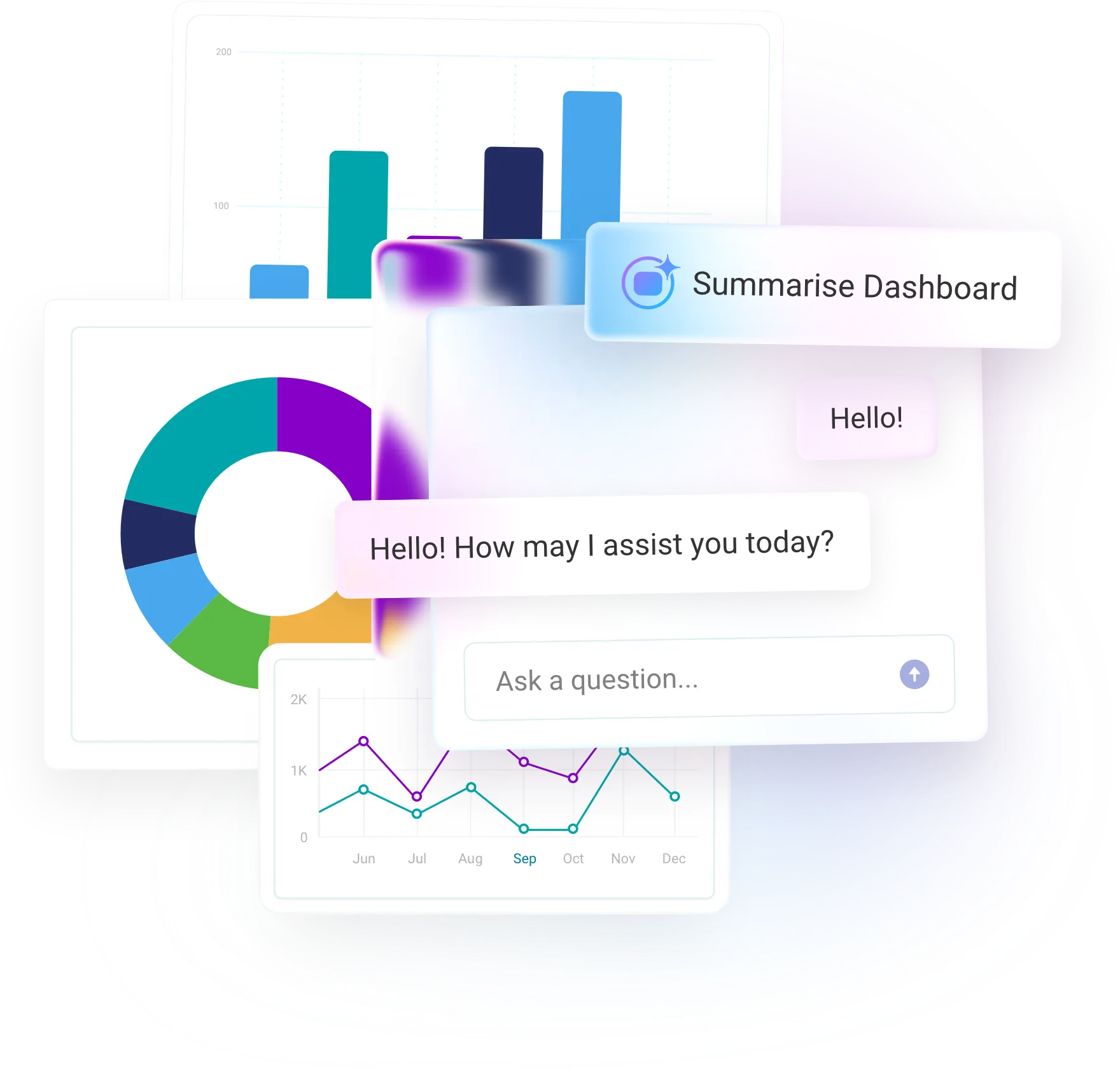 Collage of charts and chat interface, featuring bar and pie charts, a line graph, and chatbot dialogue boxes for assistance.