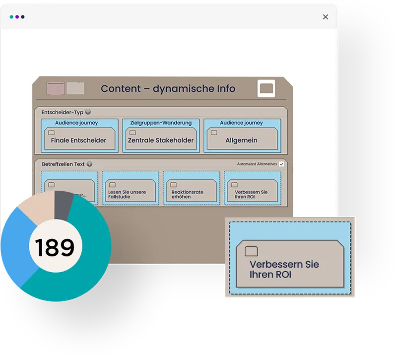 Business to Business (B2B)