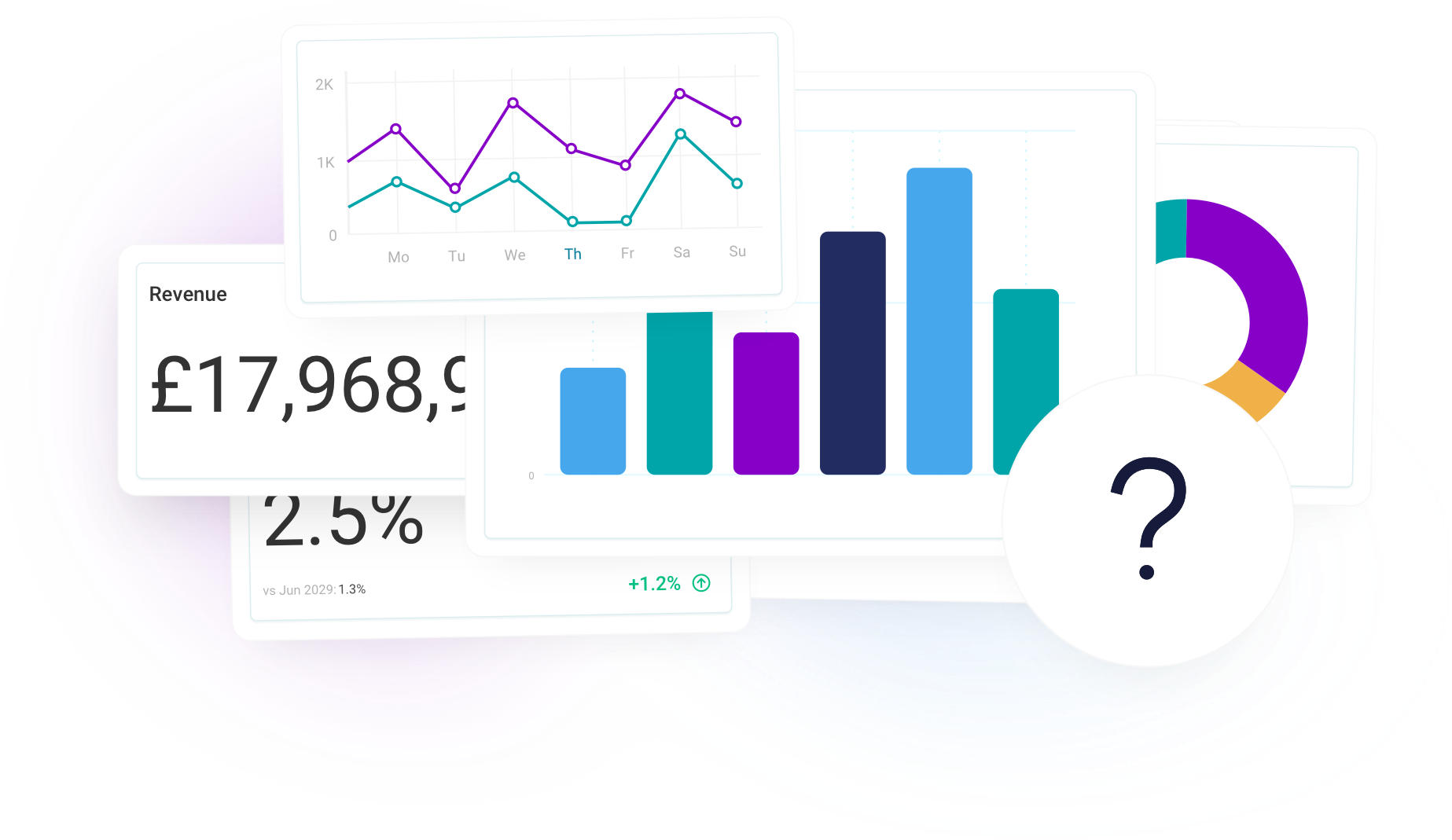 A colorful graphic with line and bar charts, pie charts, and a revenue figure of £17,968,978, set against a vibrant, abstract background.