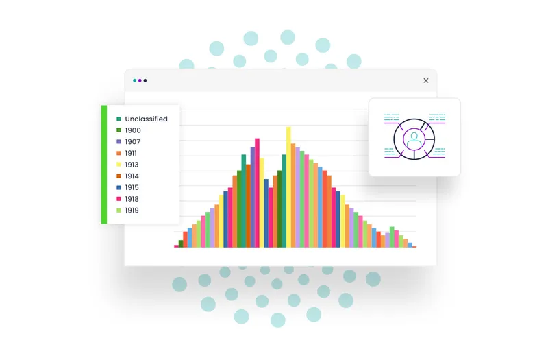 Weltbild Selektionen Teil 2
