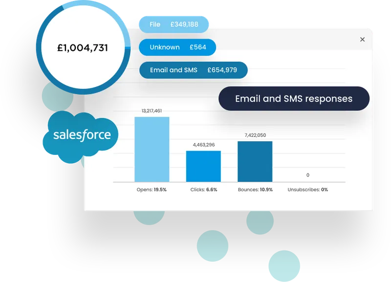 Send Hightly Targeted Emails Image