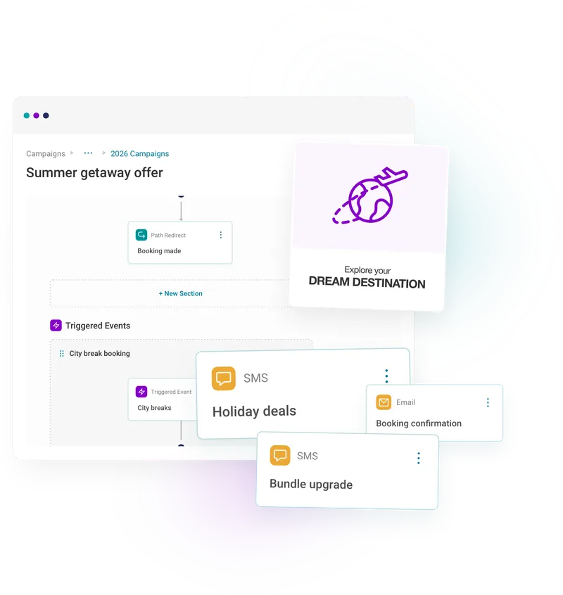 seamlessly connecting with explorers across every channel