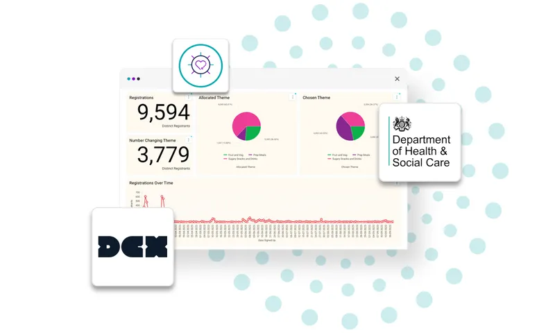 DHSC and Paragon DCX challenge image