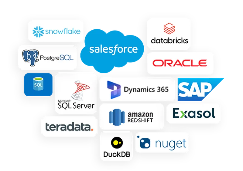 Upstream integrations