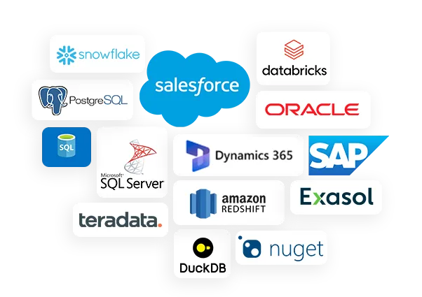 Upstream integrations