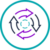 Fully automated customised campaigns