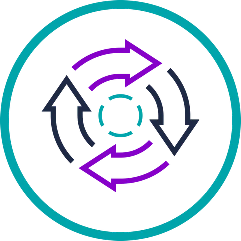 Fully automated customised campaigns