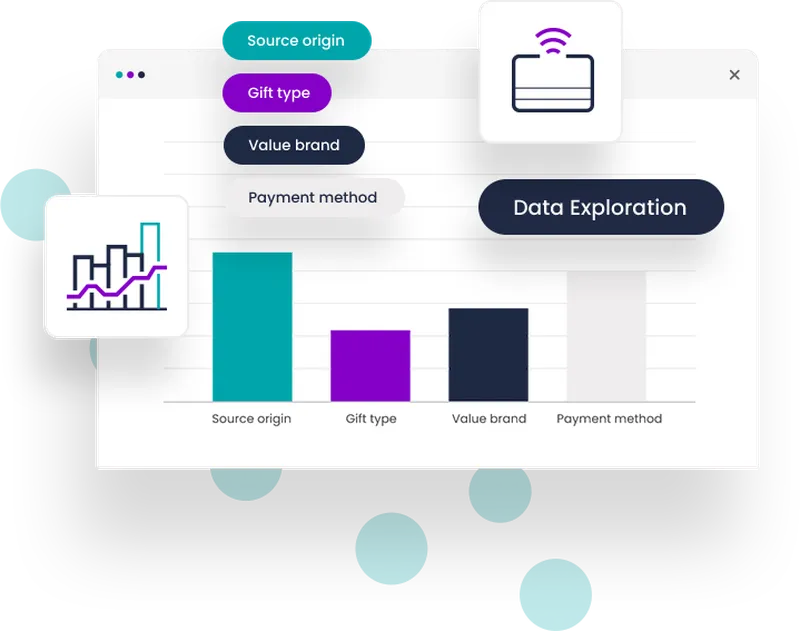 IFL Data Exploration