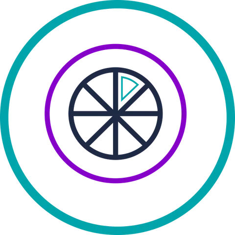 Automation of multi-level, complex campaigns 