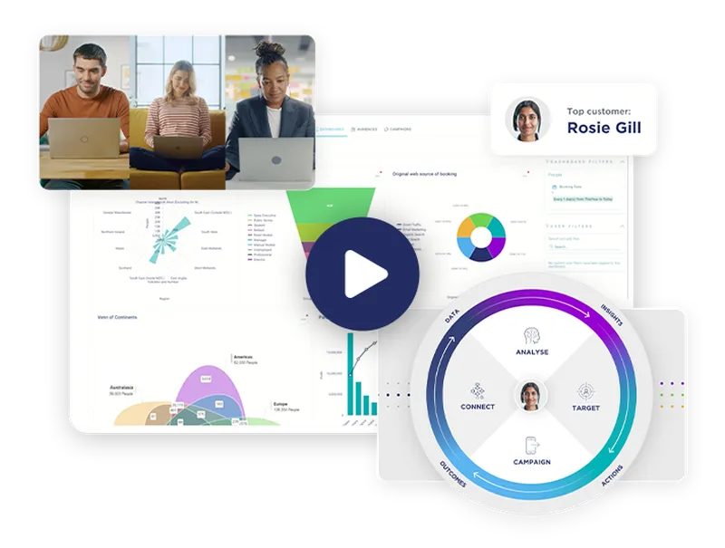 Turn insight into action with Apteco