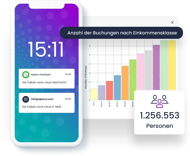 Apteco FastStats