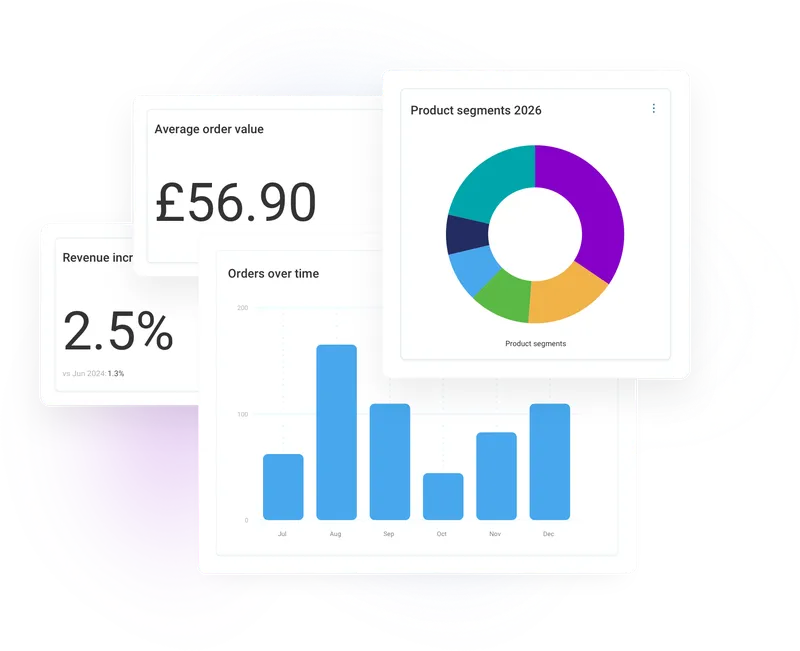 Ready to revolutionise your retail marketing