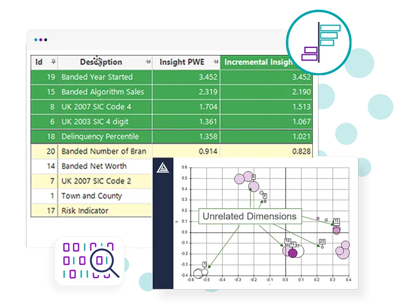 Q2 2023 Apteco software release